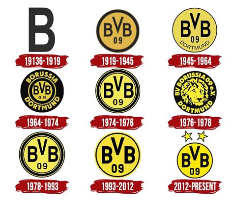 borussia dortmund meaning